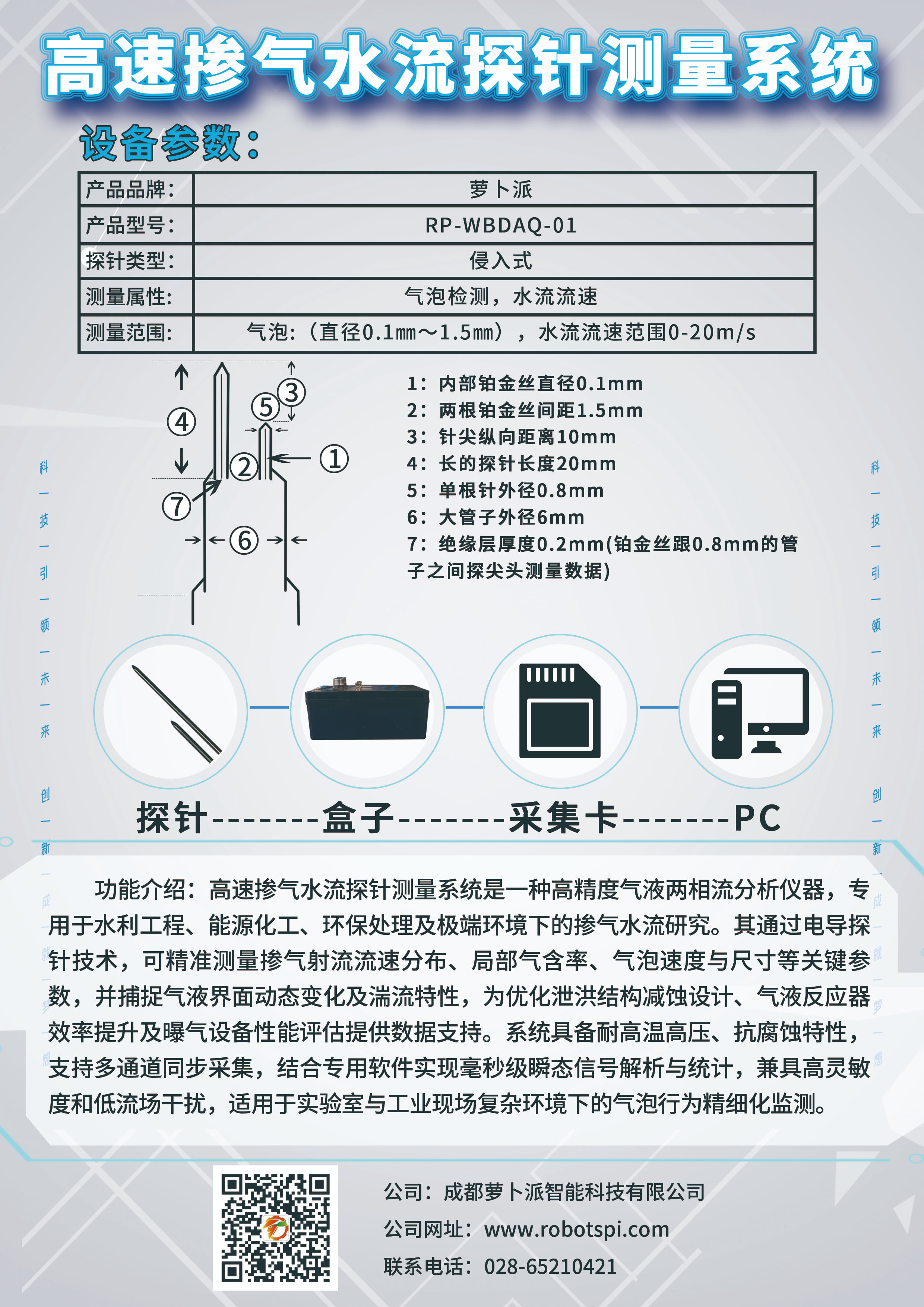 高速掺气水流探针测量系统